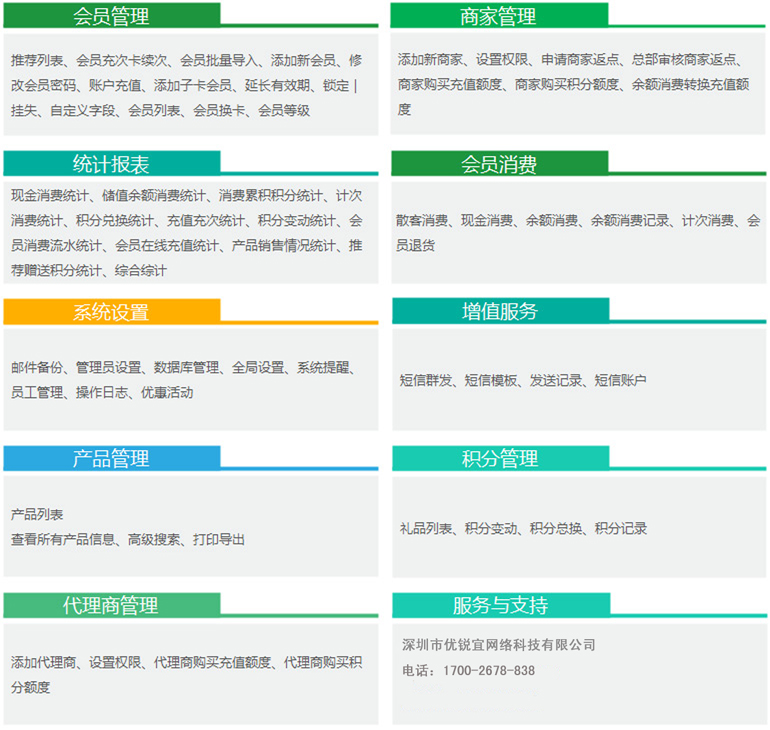 異業聯盟營銷方案