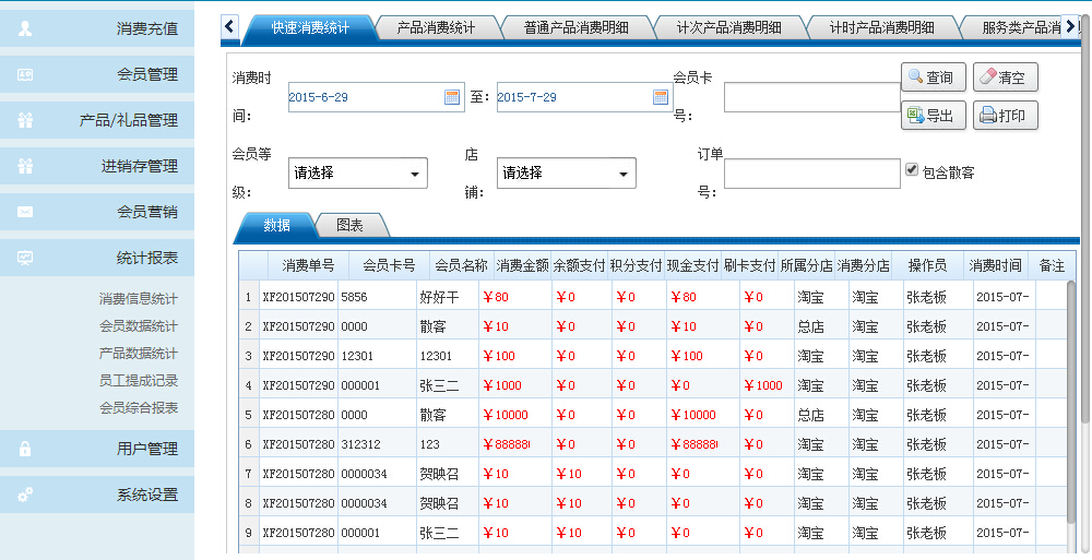 會員系統中的統計報表具有什么功能?