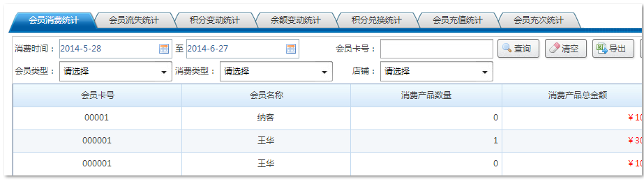 母嬰店會員管理系統哪個好