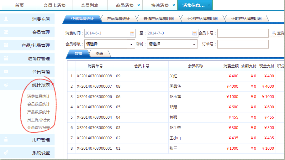 服裝連鎖會員管理系統(tǒng)方案