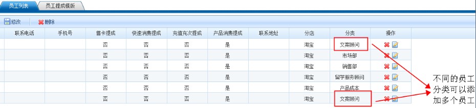 會(huì)員積分系統(tǒng)